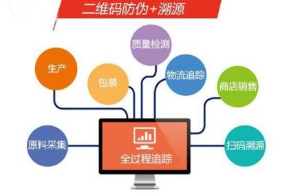 广州软件开发 领先技术与集成服务的完美融合